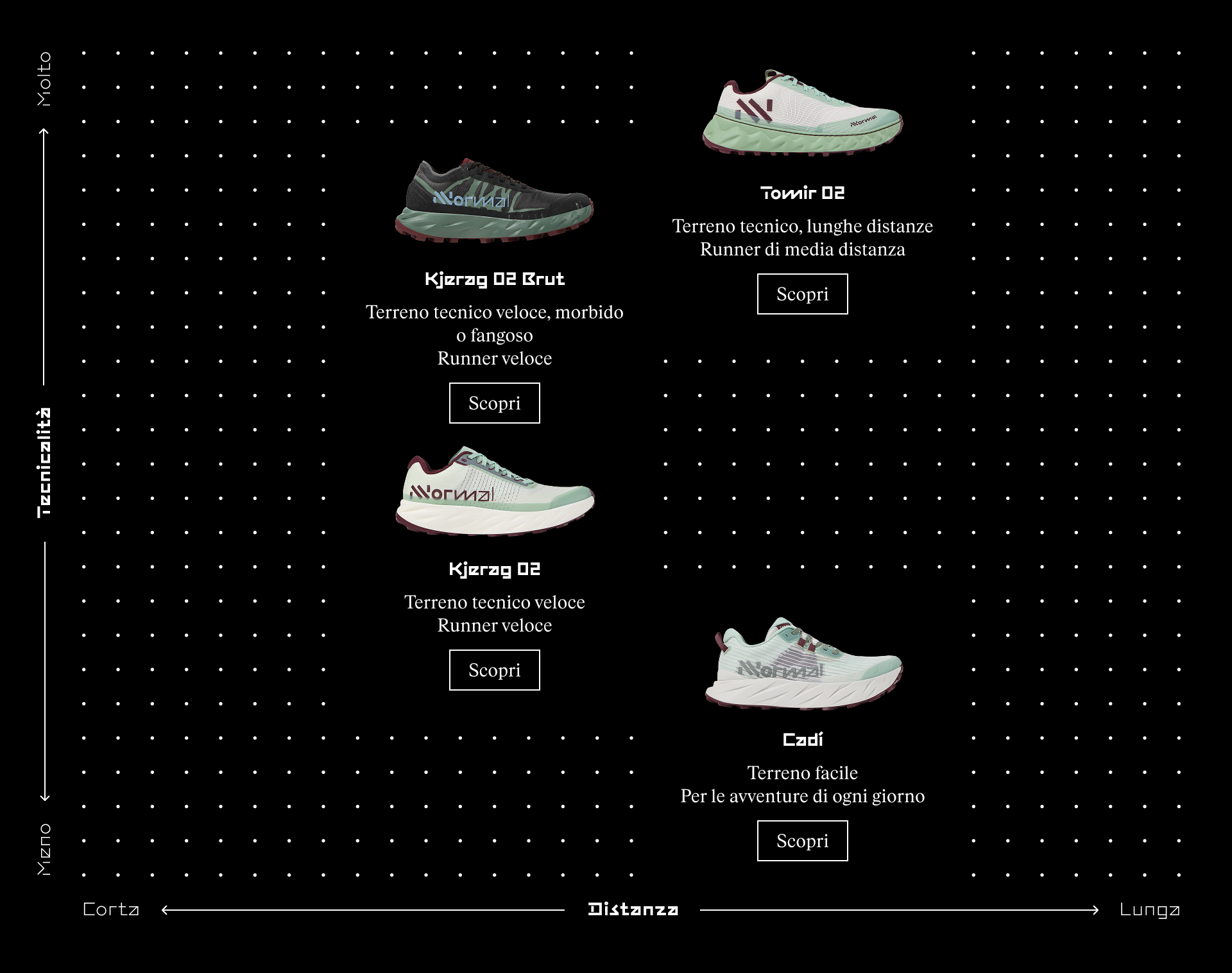 NN Matrix Desktop IT