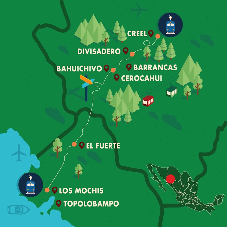 Percorso El CHepe